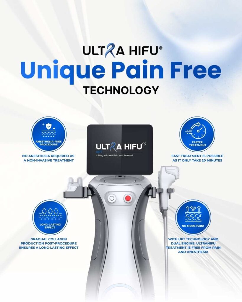 HIFU untuk klinik kecantikan