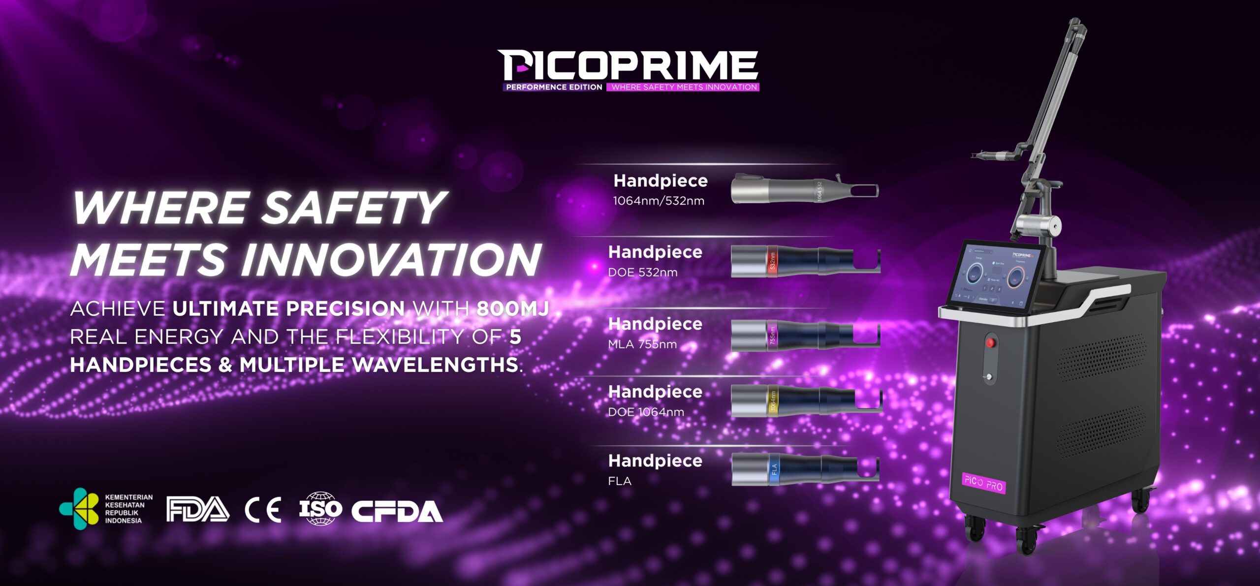 Pico Prime Performance