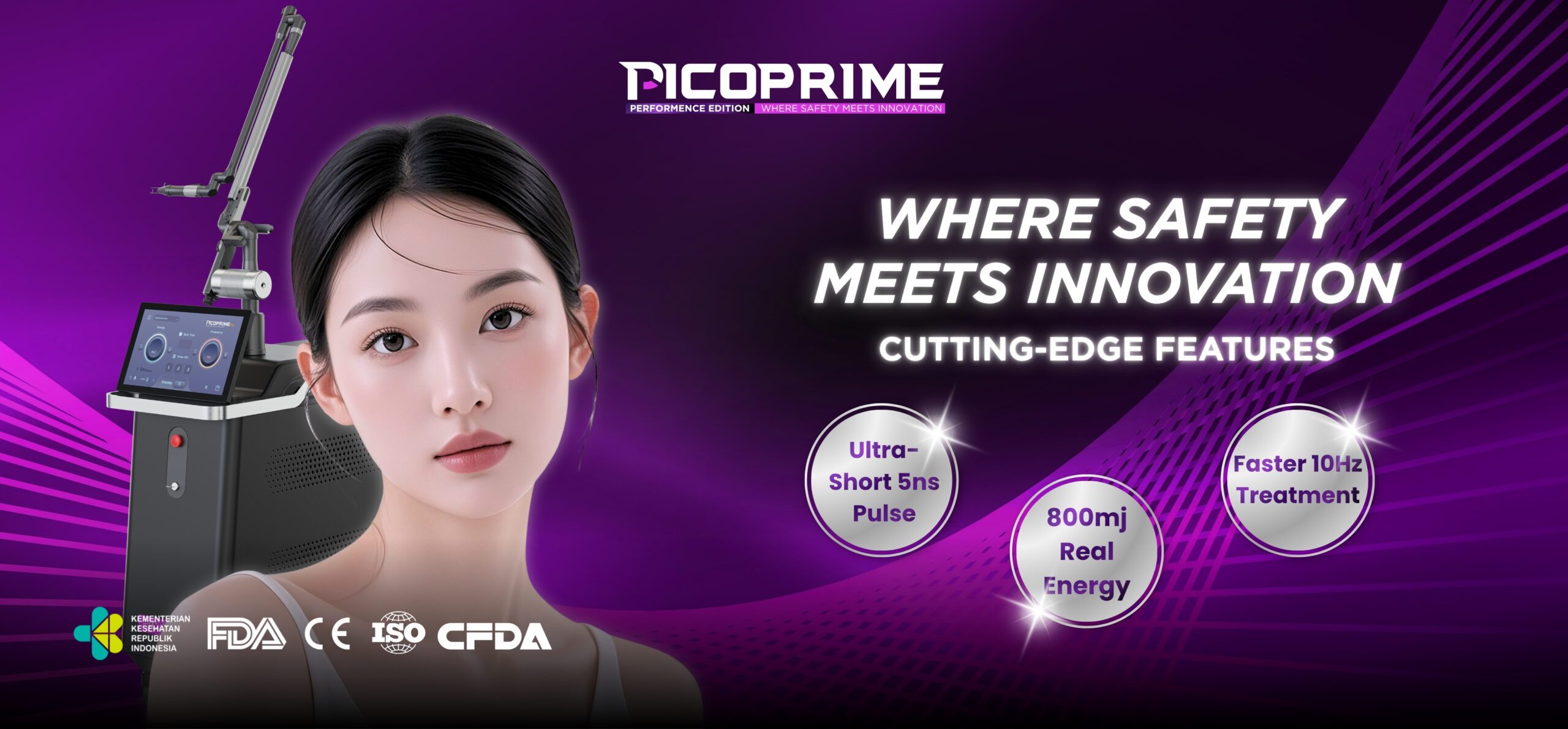 Pico Prime Performance